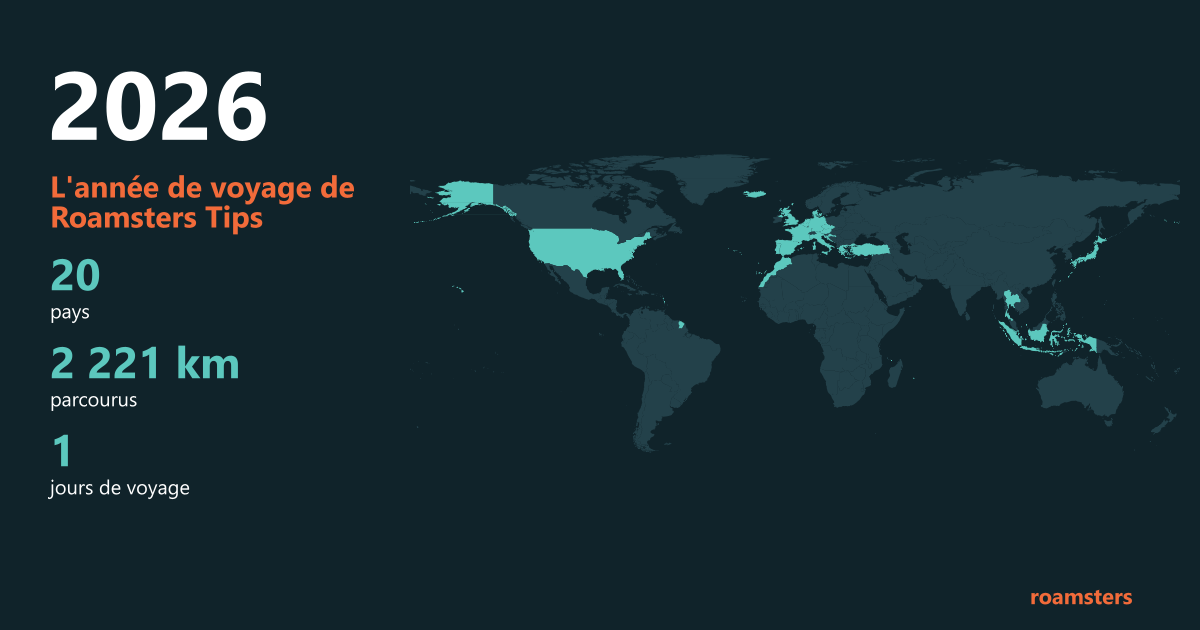 Image à partager de l'année de voyage 2026